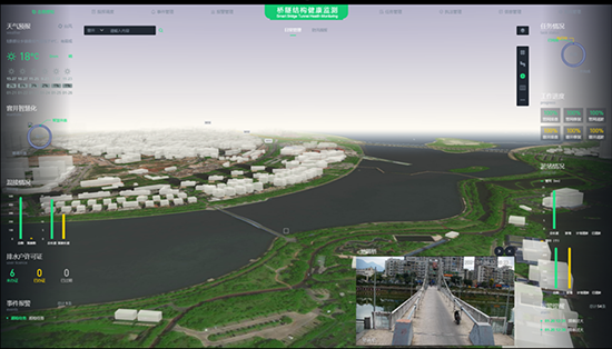 橋梁結構健康監測系統，為橋梁安全運營護航(圖3)