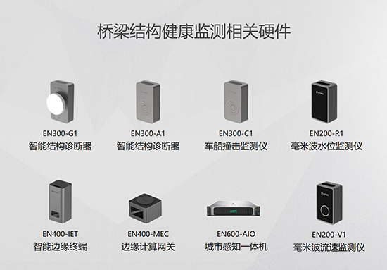 橋梁結構健康監測系統，為橋梁安全運營護航(圖5)