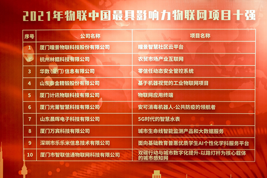 萬賓科技獲全國總決賽2021“物聯中國最具影響力物聯網項目十強”(圖3)