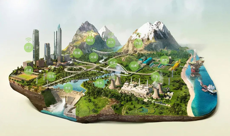 萬賓城市生命線監測系統，讓城市安全看得見(圖6)