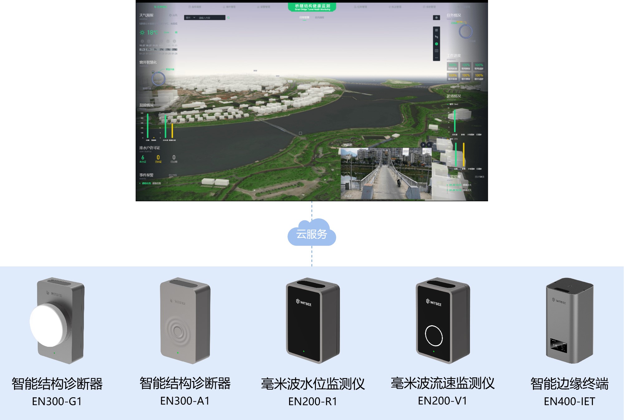 印度吊橋倒塌已致141人遇難，橋梁安全問題不容小覷(圖4)