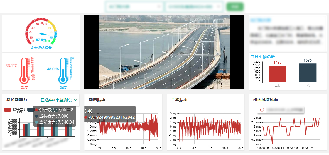 印度吊橋倒塌已致141人遇難，橋梁安全問題不容小覷(圖3)