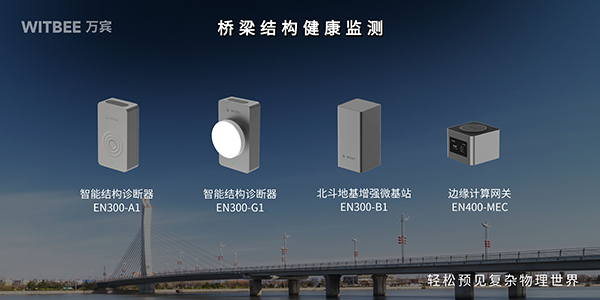 橋梁結(jié)構(gòu)健康監(jiān)測系統(tǒng)為橋梁安全運營提供有力保障(圖2)