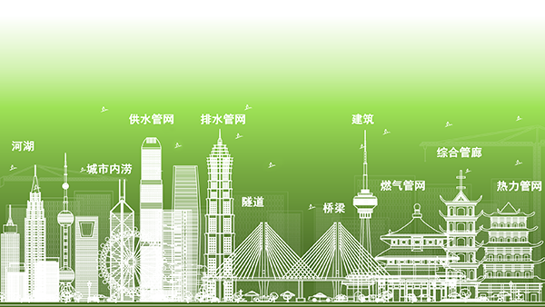 城市內(nèi)澇監(jiān)測預(yù)警系統(tǒng)（圖11）