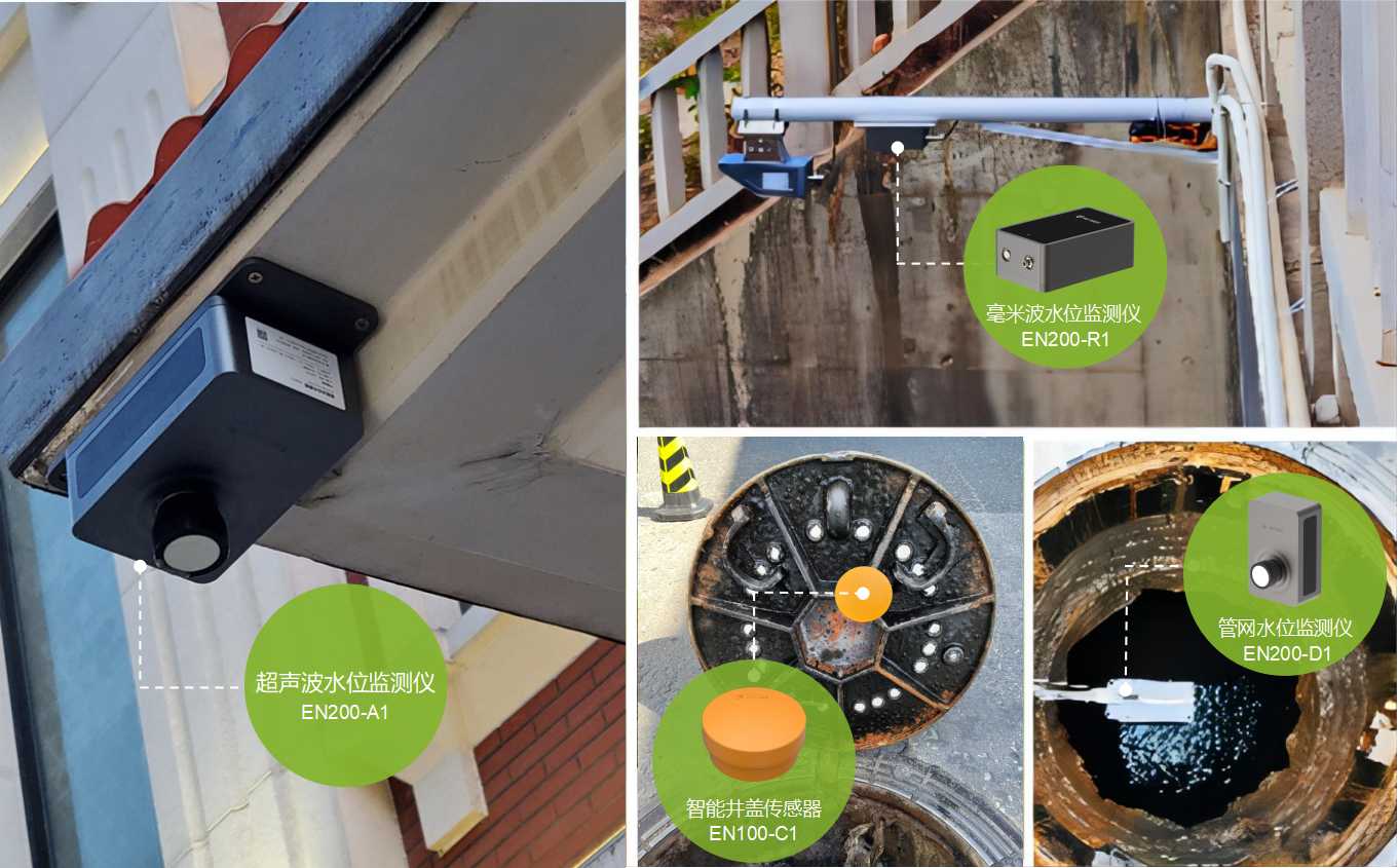 水環(huán)境綜合治理系統(tǒng)：創(chuàng)新技術(shù)守護(hù)“碧水清流”(圖4)