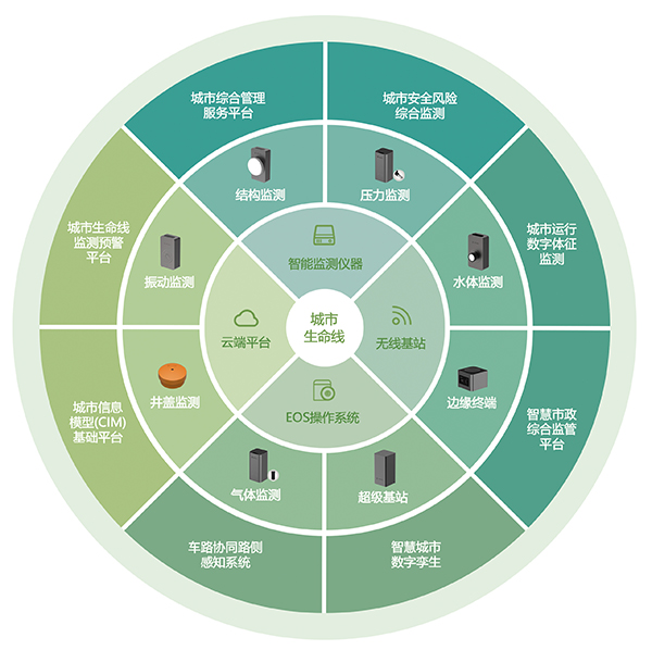 省委副書記率省委農辦領導調研水稻表型智慧平臺(圖9)