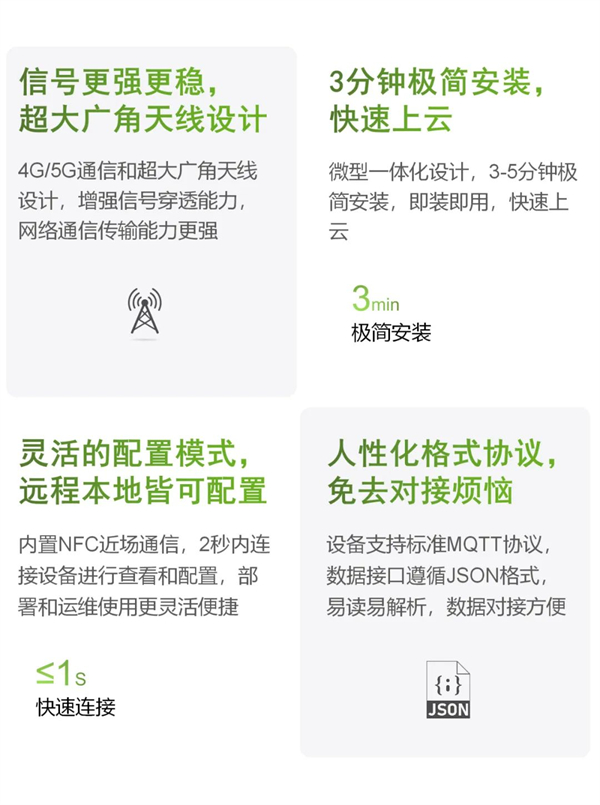 5G智能結(jié)構(gòu)診斷器：無(wú)損結(jié)構(gòu)健康監(jiān)測(cè)，助力城市基建安全運(yùn)行(圖10)