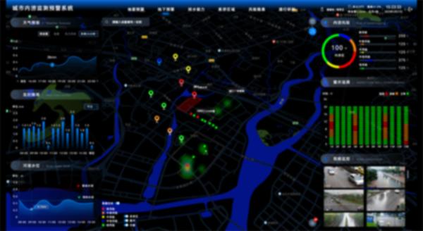 城市內澇監測預警系統，內澇監測包括哪些內容(圖5)