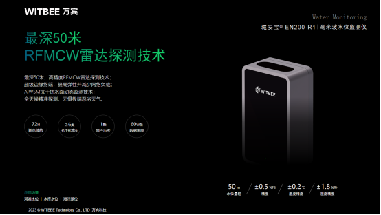 水環(huán)境綜合治理|改善水生態(tài)，健全水資源監(jiān)測(cè)(圖8)