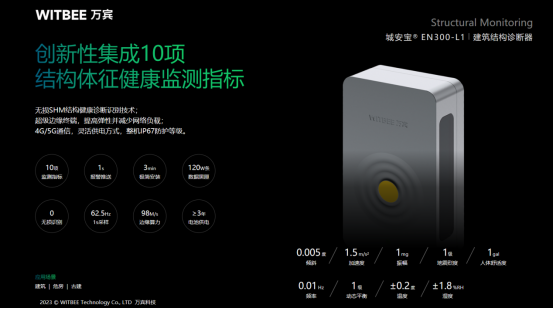 建筑結(jié)構(gòu)健康監(jiān)測系統(tǒng)實(shí)時監(jiān)測，守護(hù)城建安全(圖4)