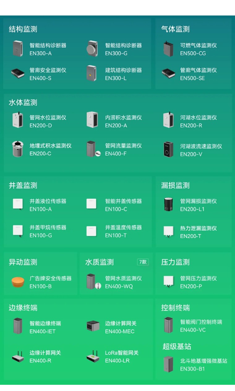 住建部 | 推進建筑和市政基礎設施設備更新，全面實施城市生命線工程