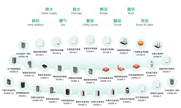 安徽銅陵居民樓坍塌致4人遇難，結構監測能否筑牢房屋安全防線(圖18)