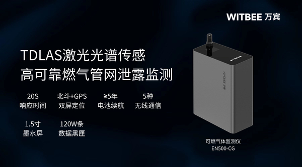 燃氣管網存在的安全問題與智能監測方法