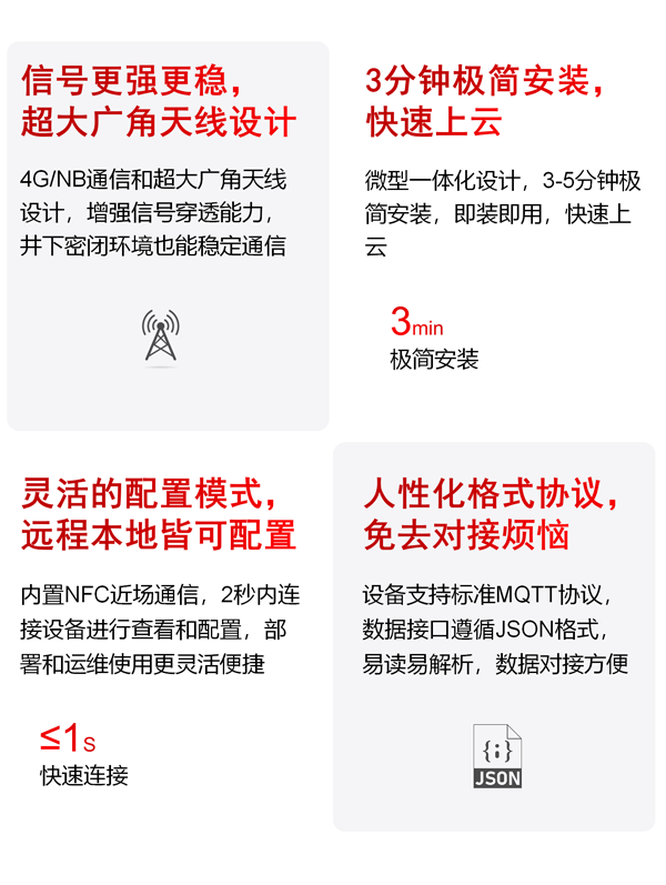 井蓋液位傳感器 EN100-A(圖11) 井蓋液位傳感器 EN100-A(圖11)