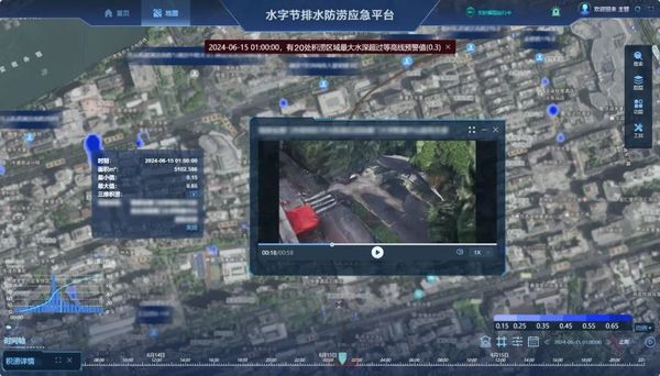 水字節(jié)排水防澇應(yīng)急平臺
