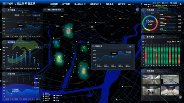 地下水位監(jiān)測平臺示意圖