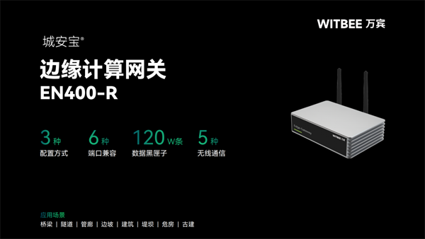 邊緣計算網(wǎng)關(guān)