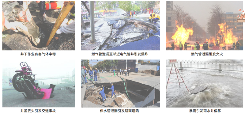  城市生命線安全風險綜合監(jiān)測預警平臺建設方案