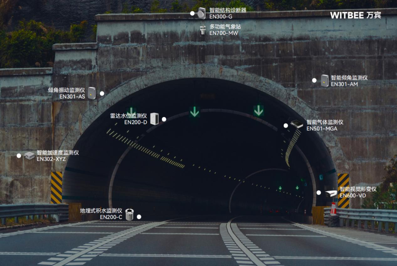 隧道常見的病害有哪些?如何實現病害實時預警(圖2)