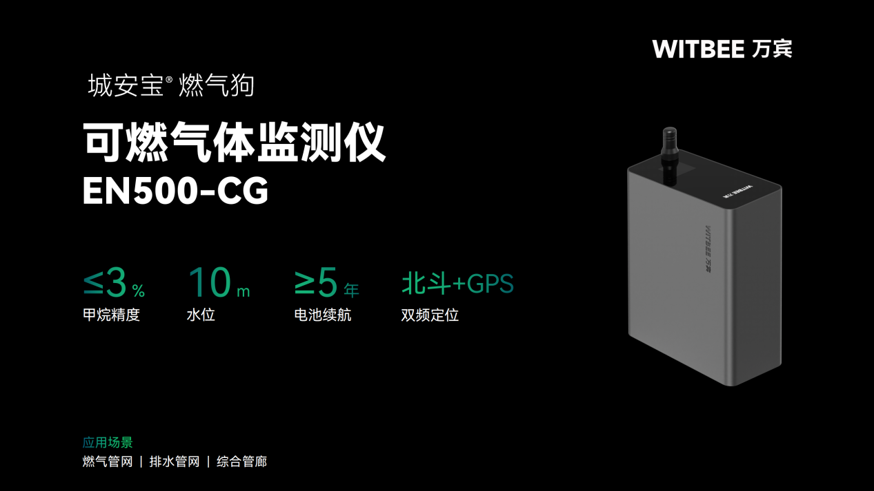 燃氣管網泄漏風險能預知?可燃氣體監測儀如何為燃氣安全護航(圖2)