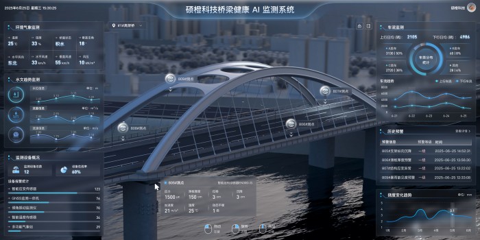 貴州一高速大橋因強降雨垮塌，AI+智能監測系統如何構筑安全防線(圖3)