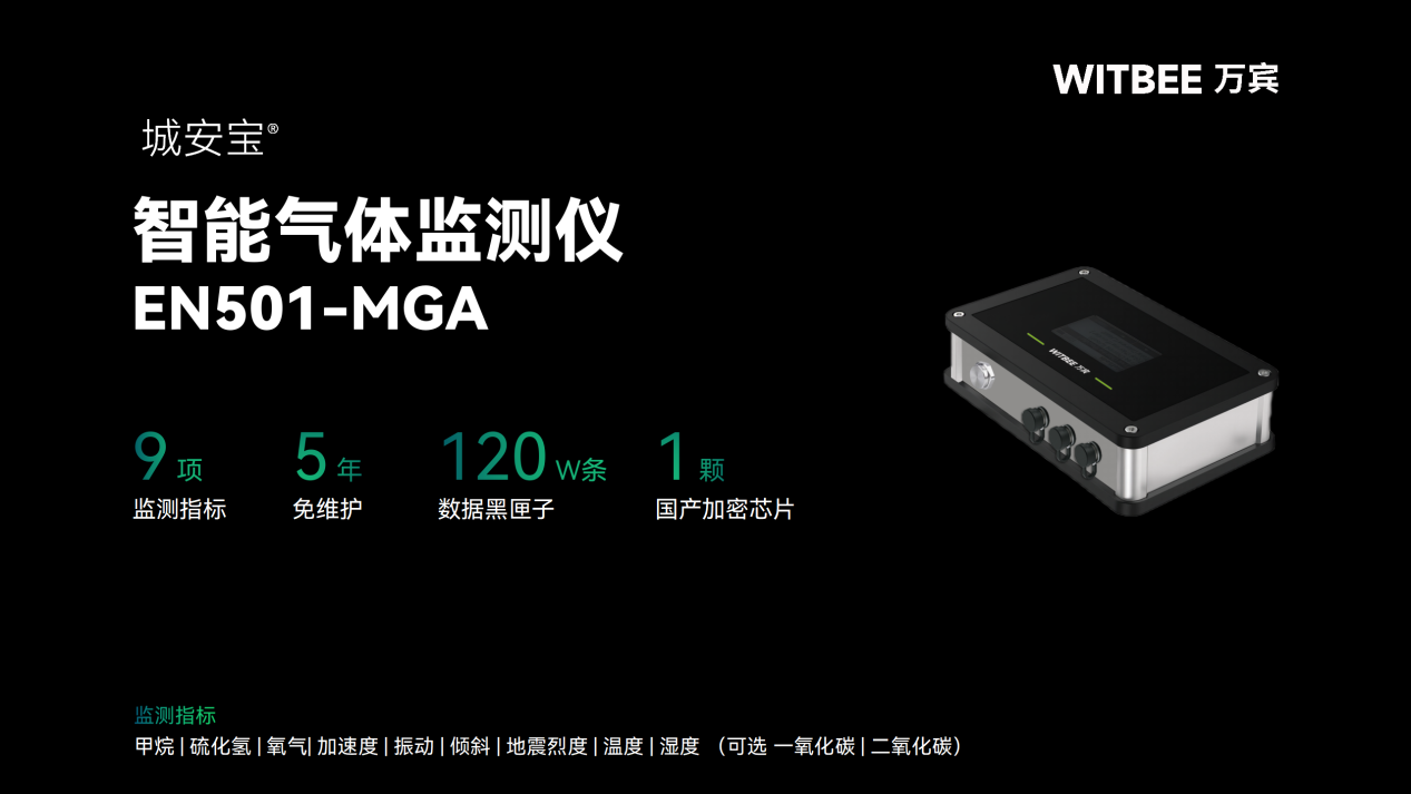 智能氣體監測儀在綜合管廊中的部署與價值(圖2)