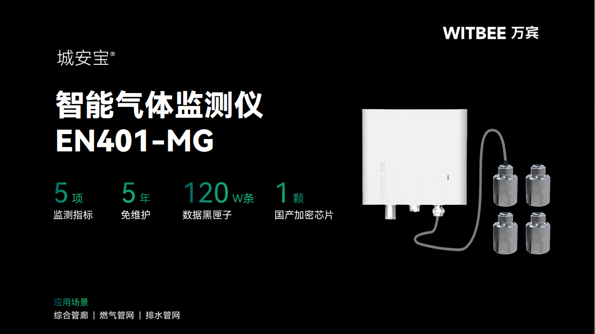 智能氣體監測儀如何實現綜合管廊實時監測(圖2)