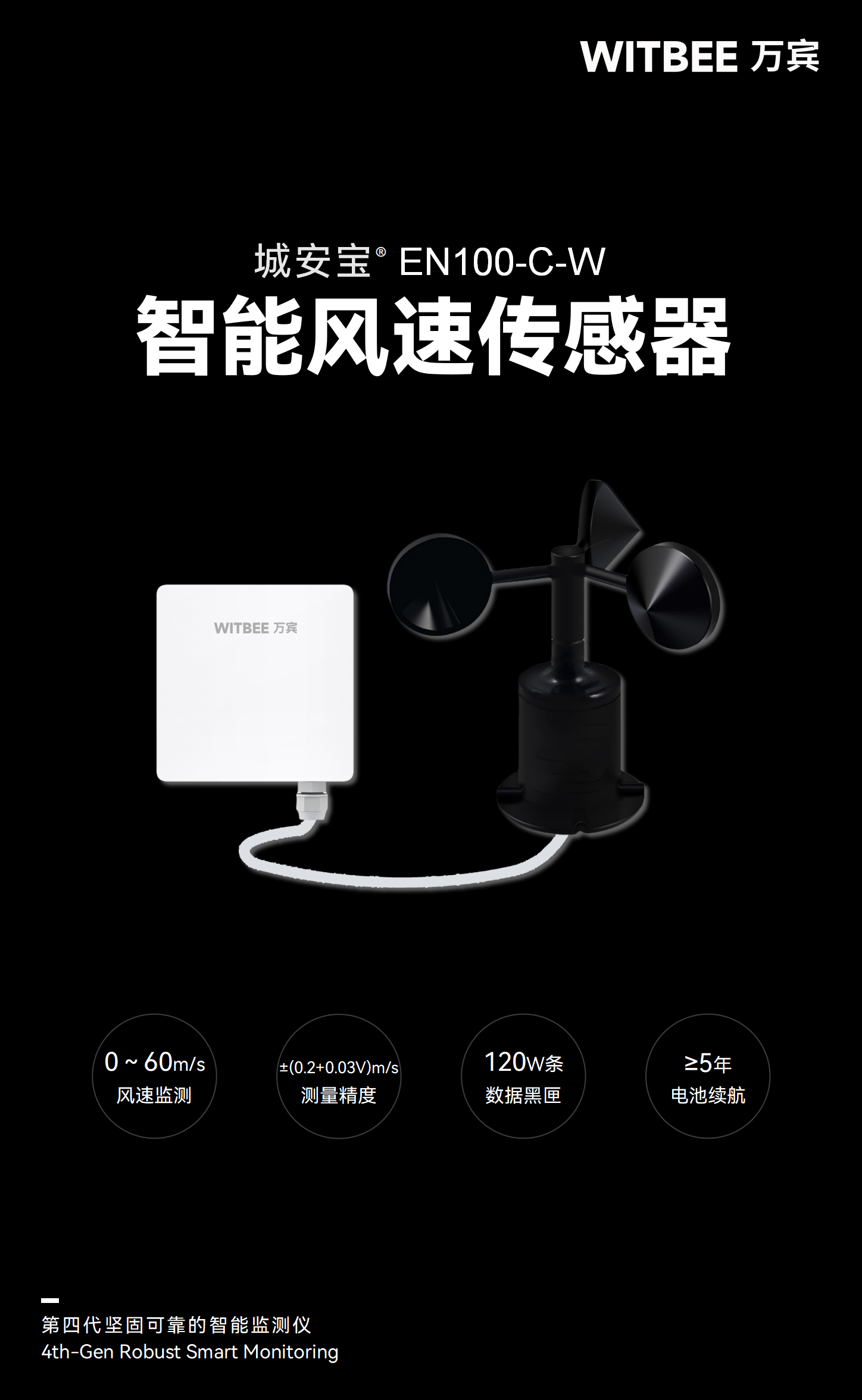 智能風速傳感器 EN100-C-W(圖1) 智能風速傳感器 EN100-C-W(圖1)