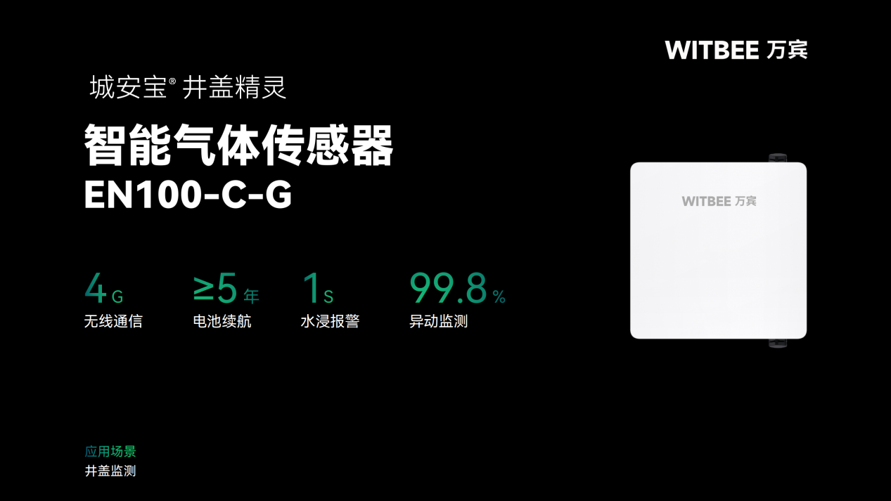 智能井蓋傳感器可以監測甲烷氣體嗎?(圖2)