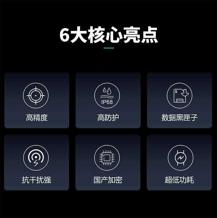 地埋式積水監(jiān)測儀 EN200-C(圖4) 地埋式積水監(jiān)測儀 EN200-C(圖4)