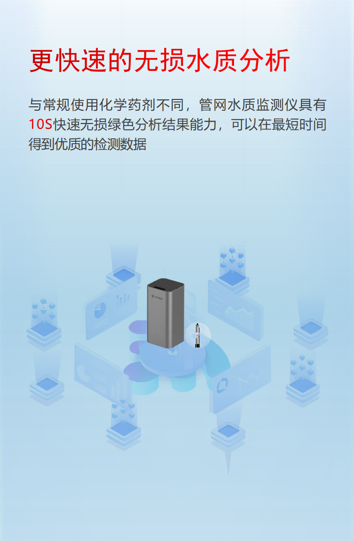 智能水質(zhì)監(jiān)測(cè)儀 EN400-WQ(圖4) 智能水質(zhì)監(jiān)測(cè)儀 EN400-WQ(圖4)