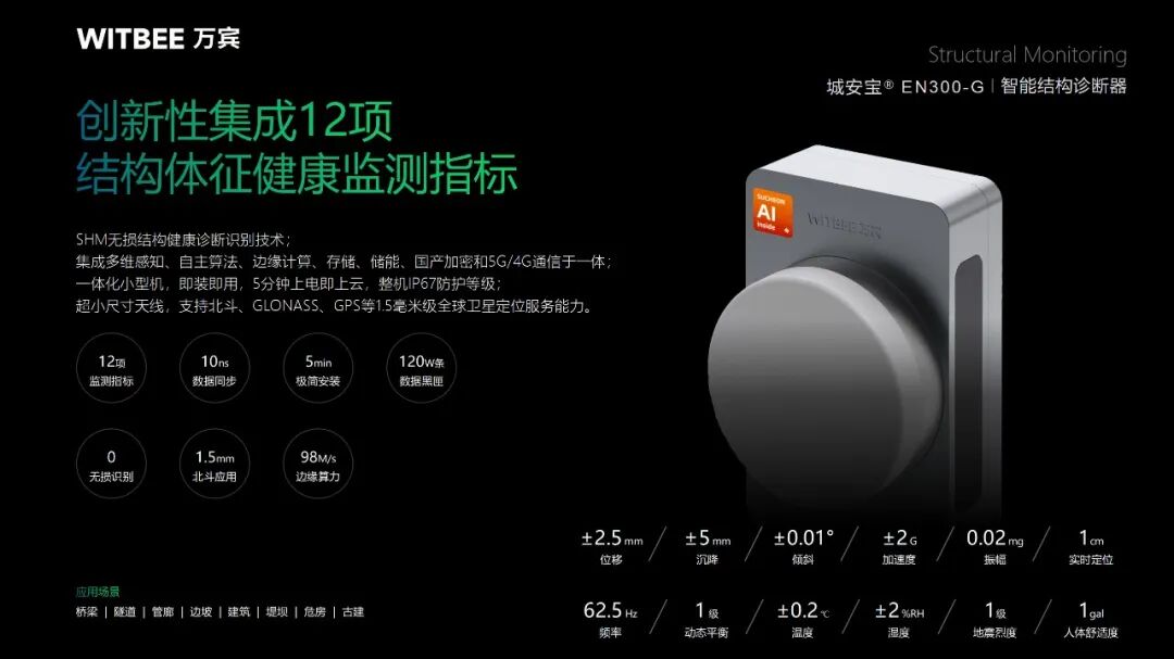 喜報(bào) | 萬(wàn)賓科技智能終端榮獲2025年廈門市優(yōu)秀物聯(lián)網(wǎng)產(chǎn)品(圖2)