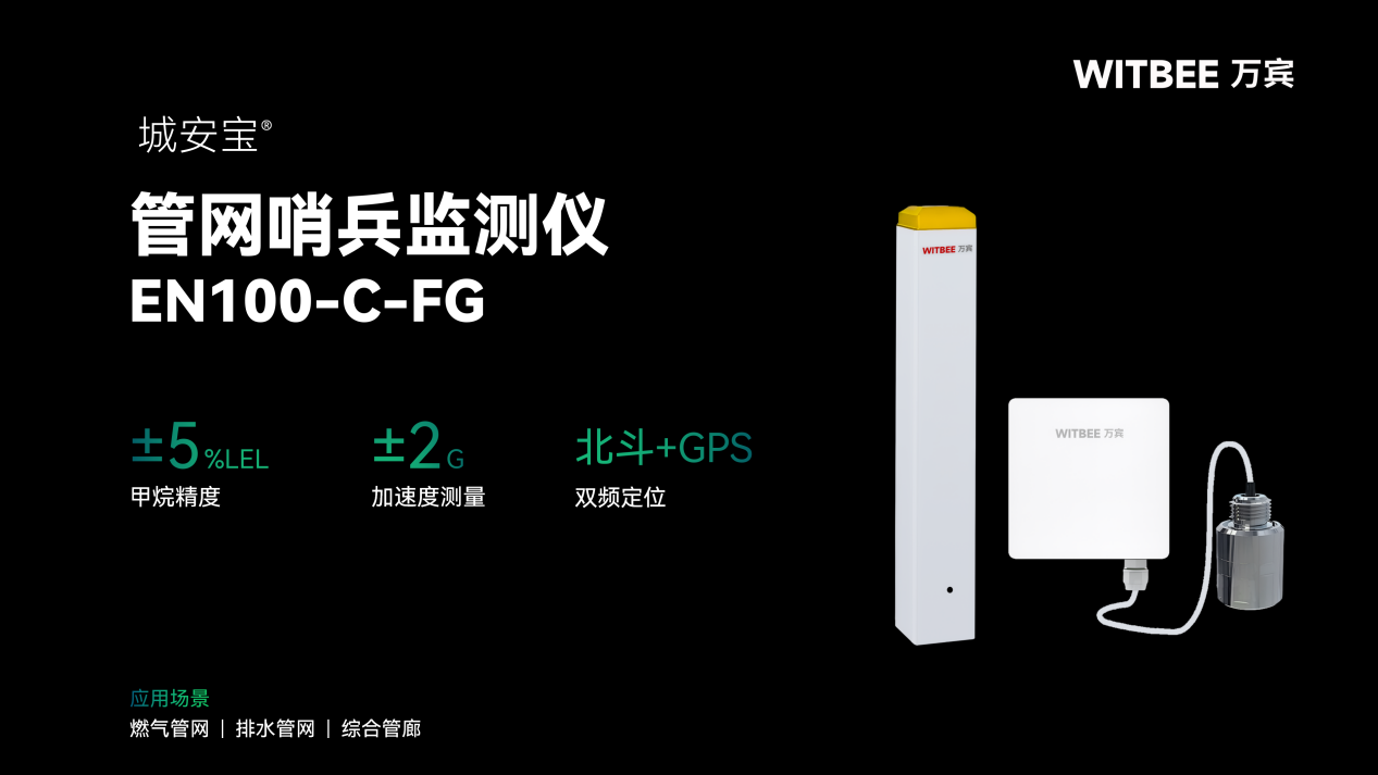 變被動(dòng)處置為主動(dòng)預(yù)警，管網(wǎng)哨兵守護(hù)城市燃?xì)獍踩?圖2)