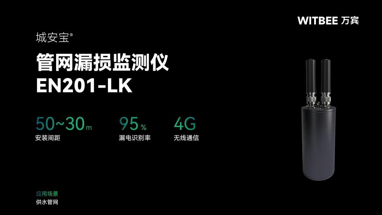 供水管網安全監測分為幾個方向?(圖2)