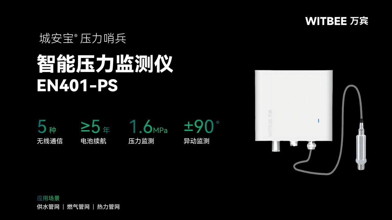 供水管網安全監測分為幾個方向?(圖3)