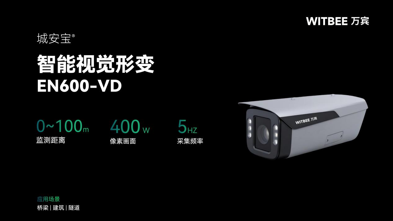 萬賓科技智能視覺形變儀，為城市結構安全上“硬保險”(圖2)