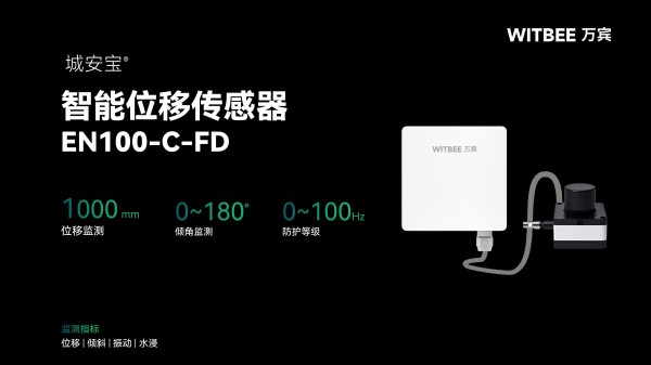 穩了！這下邊坡滑移在線監測、預警可以一步到位(圖2)