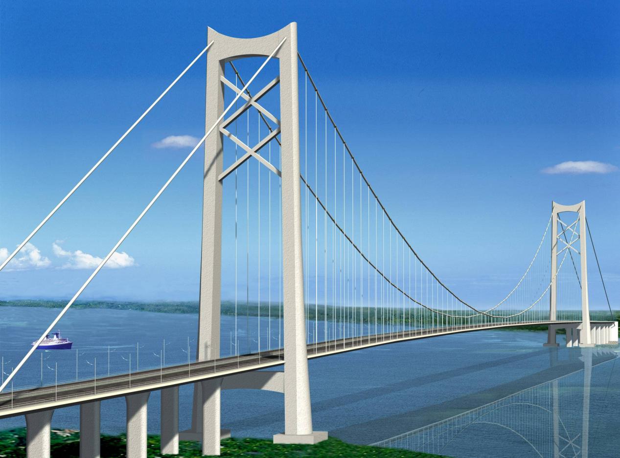 橋梁輕量化監(jiān)測(cè)有幾種類(lèi)型?(圖1)