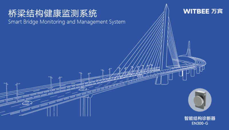 橋梁輕量化監(jiān)測設(shè)備(圖1)