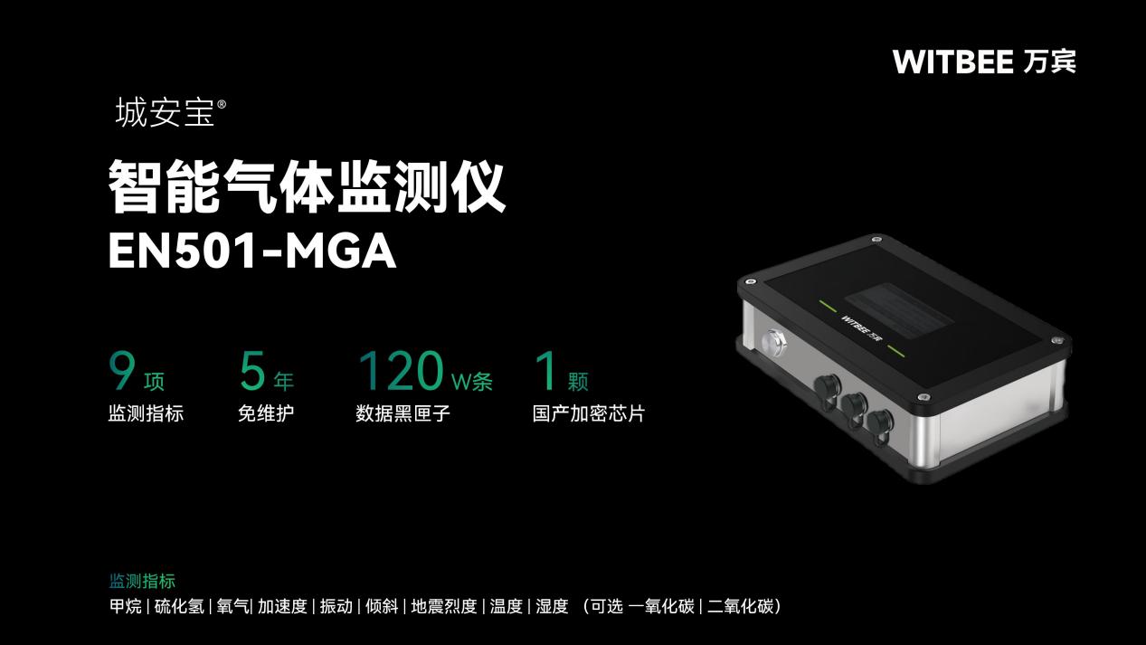 智能氣體監(jiān)測(cè)儀在地下管廊中有哪些作用?(圖2)