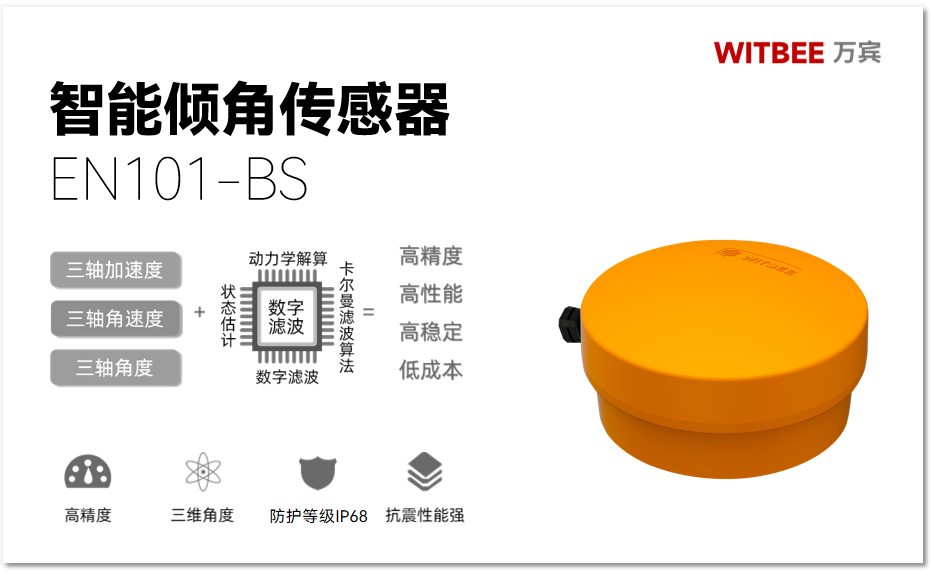智能傾角傳感器在廣告牌隱患排查中的作用(圖2)