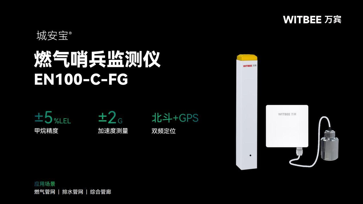 燃氣管線有了“智能哨兵”，泄漏秒級報警!(圖2)