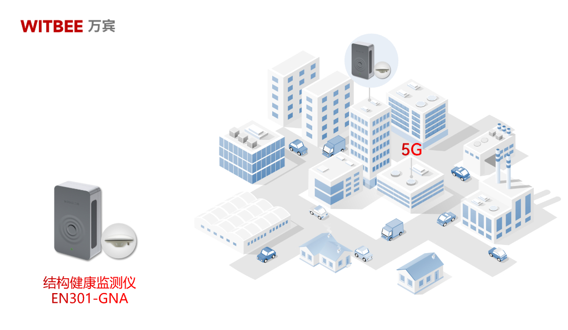 結(jié)構(gòu)健康監(jiān)測(cè)儀：全方位監(jiān)測(cè)和智能預(yù)警讓建筑更安全(圖2)
