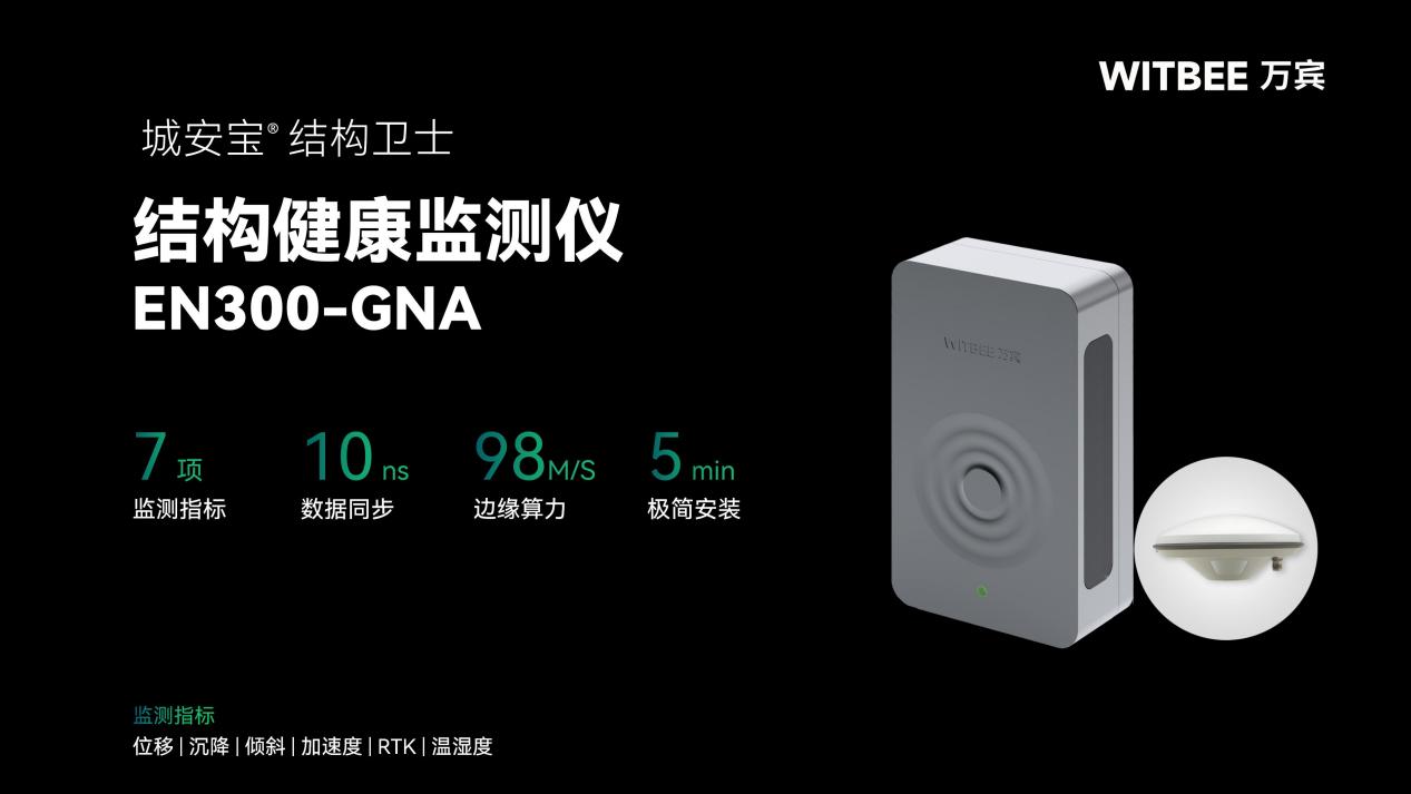 結(jié)構(gòu)健康監(jiān)測(cè)儀可以用在哪些場(chǎng)景(圖2)