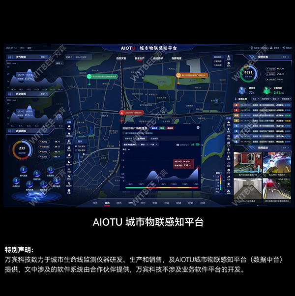 雷達水位觀測儀｜雷達水位+圖像拍照融合感知，全能哨兵無盲區守護(圖5)